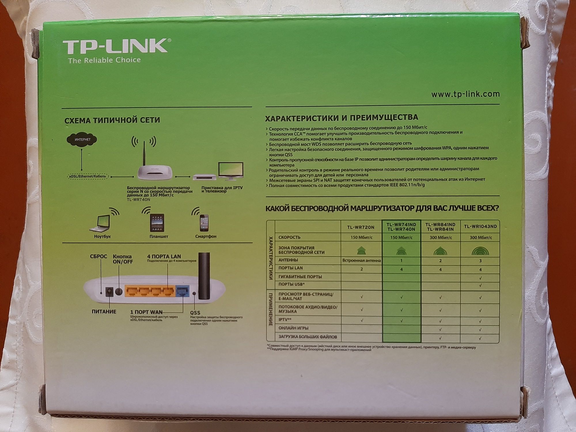 Продам роутер б/у TP-LINK модель TL-WR740N  рабочий в хорошем состояни