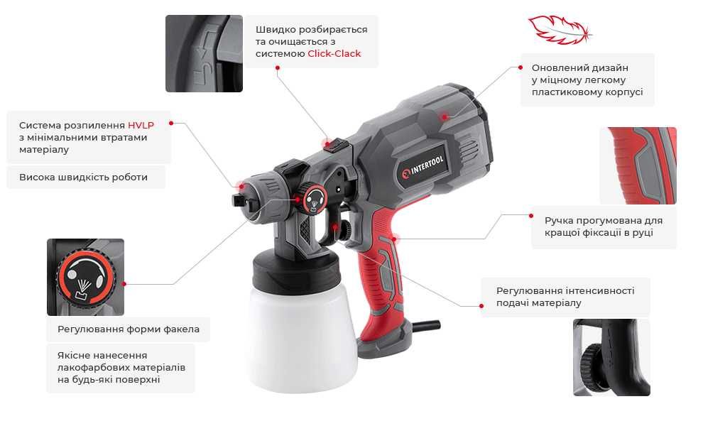 Фарбопульт з компресором Intertool DT-5055