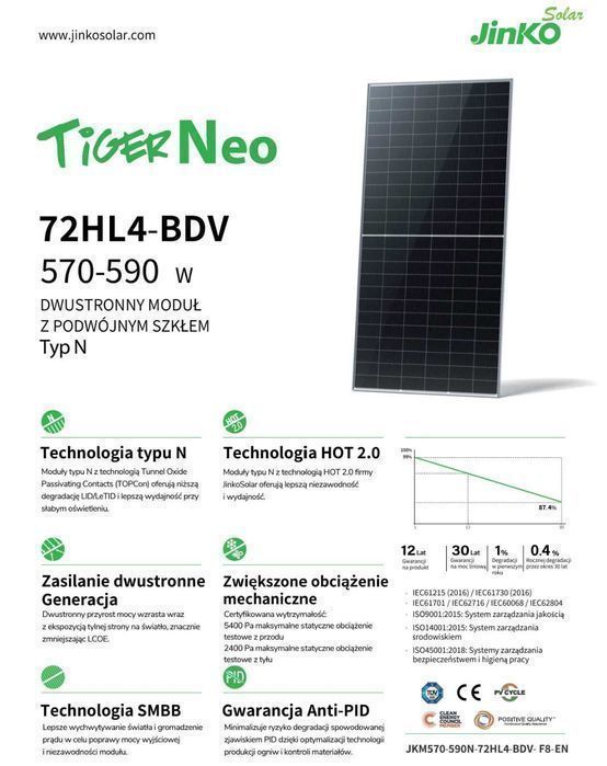 Fotowoltaika 10 Kw + Magazyn energii  10 KW cena z montażem na gruncie