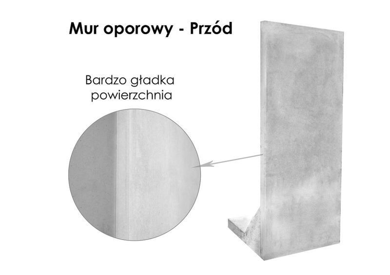 Murek betonowy - 250x100x12x120 - Murki prefabrykowane - Mury oporowe