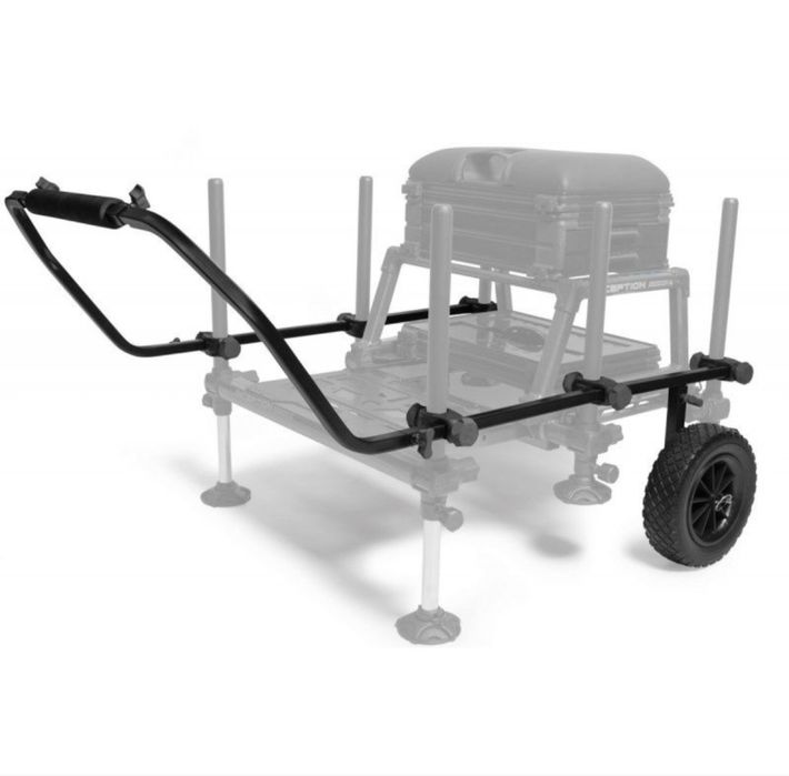 System jezdny Preston Offbox Wheel Kit 36