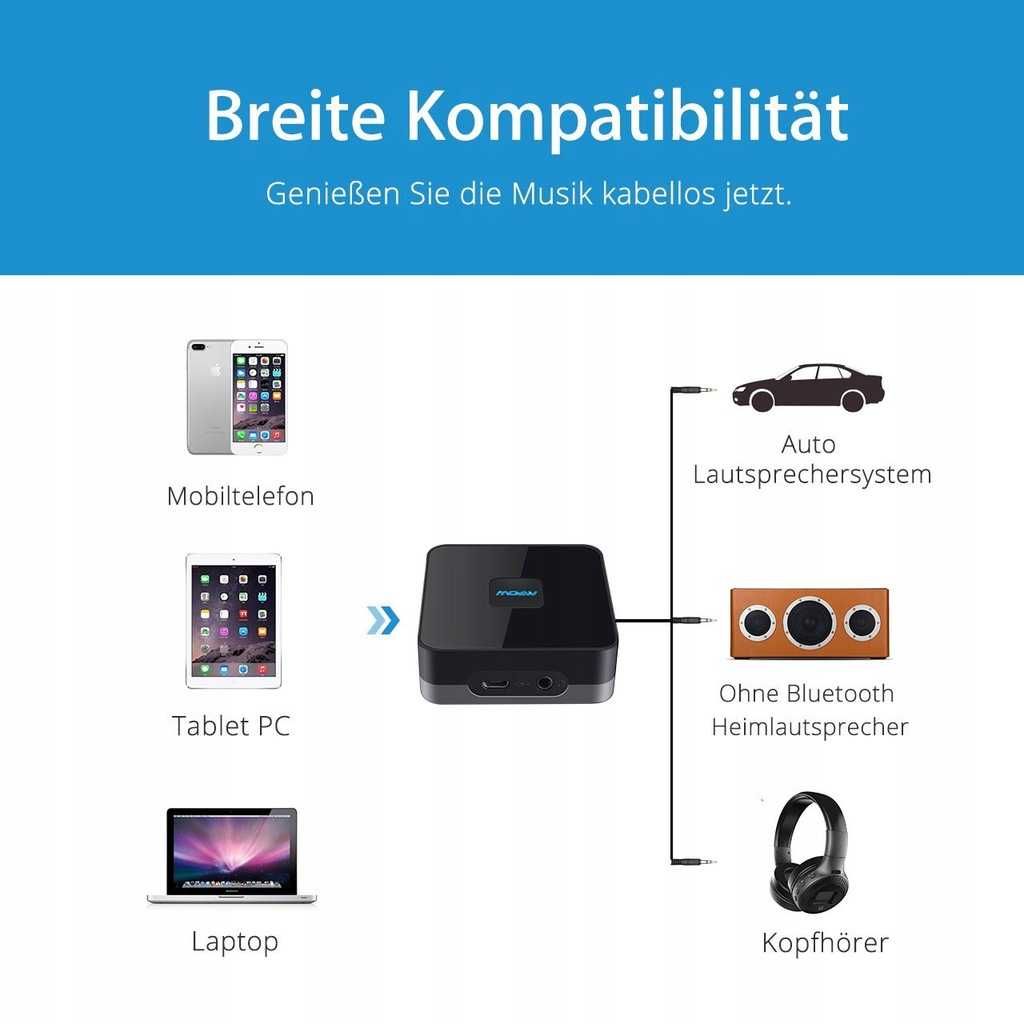 Adapter bluetooth Mpow BH070A minijack 3,5mm