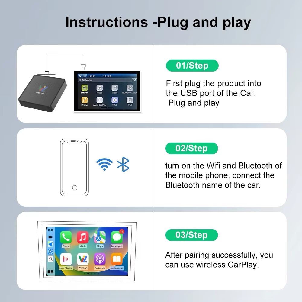 Адаптер Wizcar A3 - бездротовий CarPlay, AndroidAuto