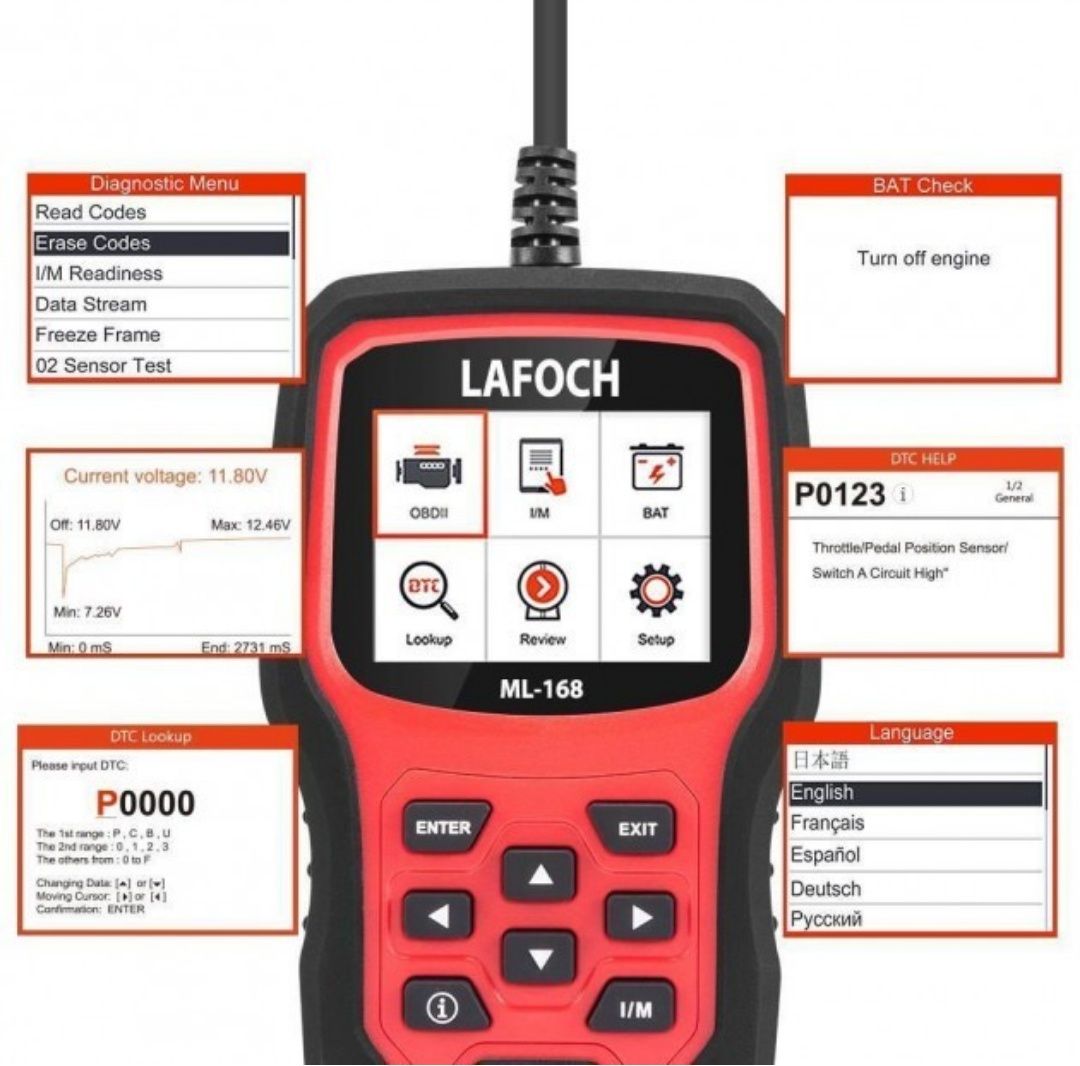 Автомобільний діагностичний сканер LAFOCH ML-168 OBD2 для авто мультим