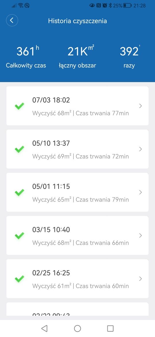 Robot odkurzający Xiaomi