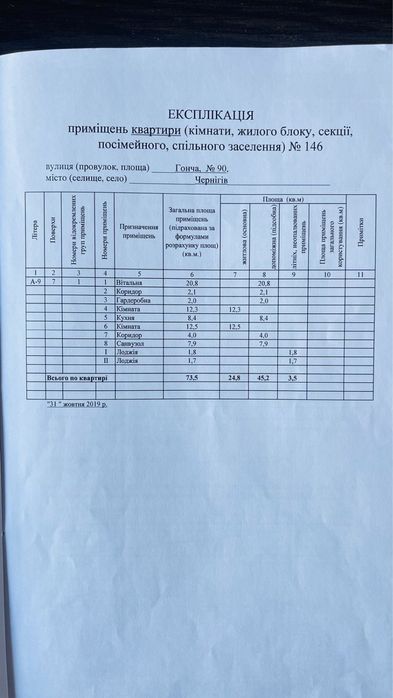 Квартира з сауною. Центр. Гонча 90.