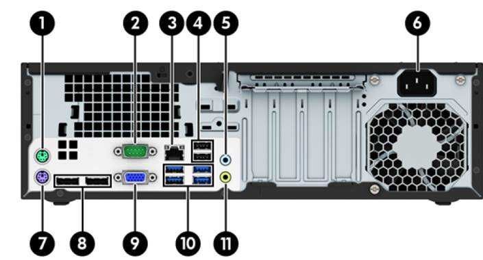 Pc-HP/OFFICE-6ªG-i7 6700 3.4G|16G-DDr4|SSD512G+HD500G|KIT|Wifi|W10|W11