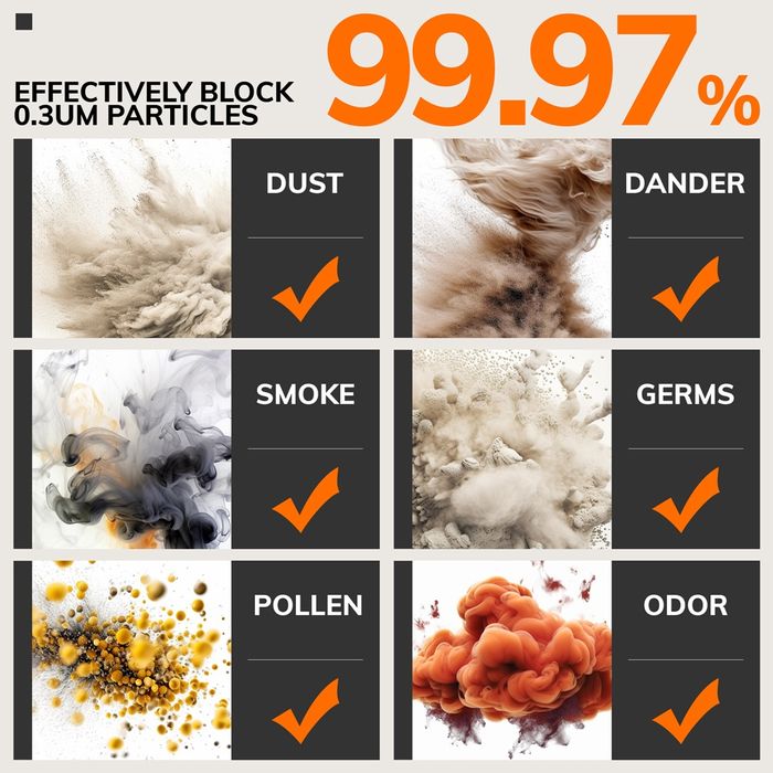 Смарт очисник повітря MIUI 2-In-1 з комбінованим зволожувачем