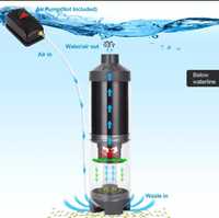 Limpeza de Aquário e Filtragem Automática