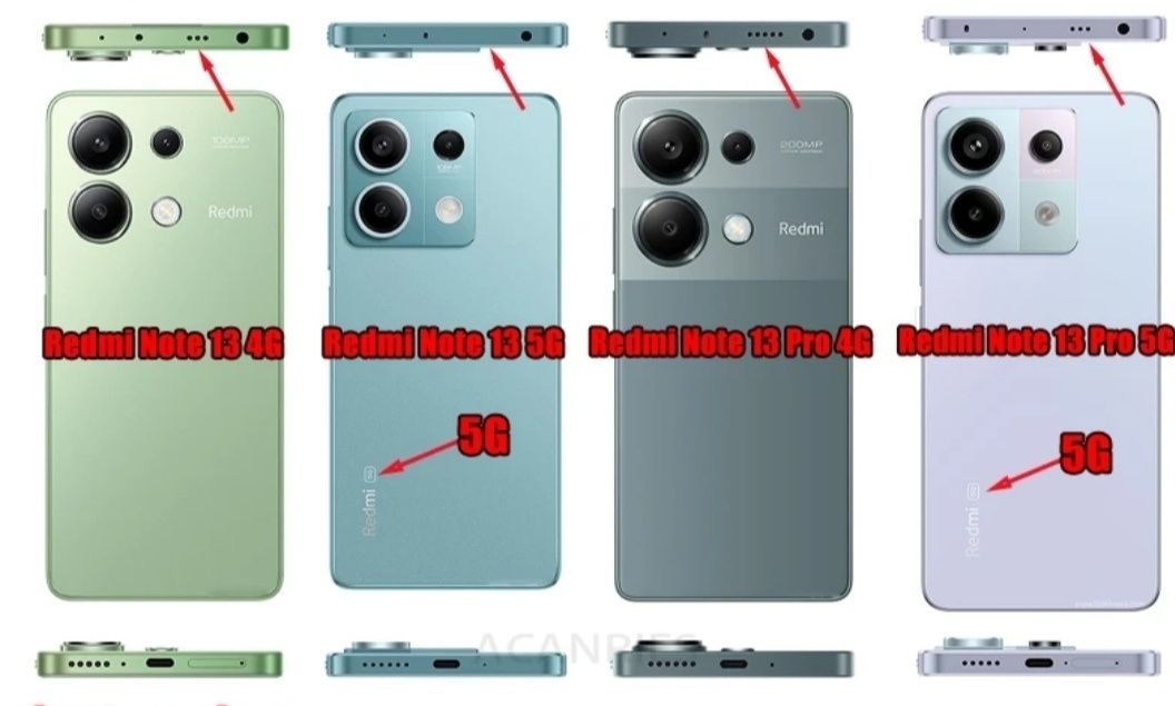 Чехол сумка з гаманецем для Redmi Note 13 pro 5g, 4g