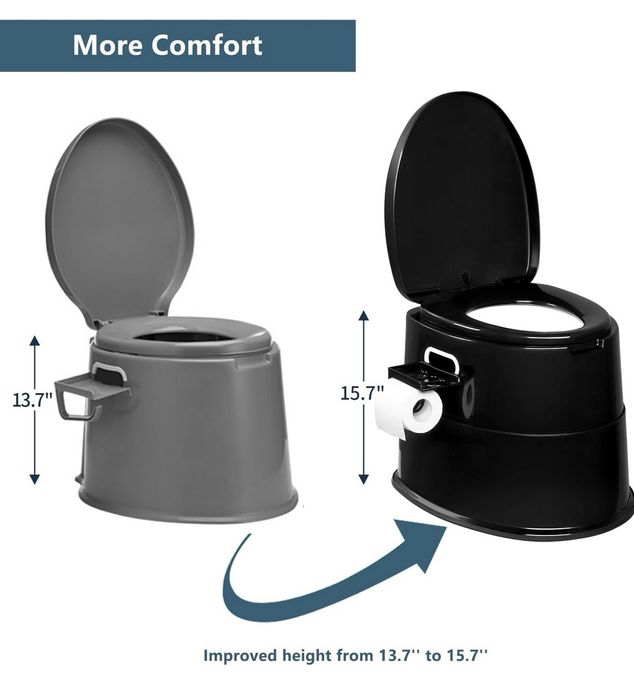 Toaleta turystyczna przenośna 15L – camping, działka, kamper