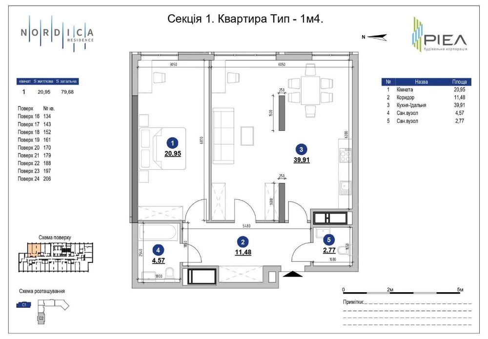 Без% Продаж 2200$ 79м2 Жк Nordica Residence буд.1 Новопечерські Липки