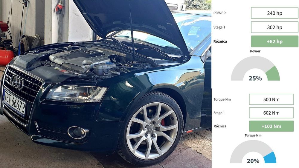 Audi A5 3.0 TDI 300 km coupe 2008 rok Do lekkiej negocjacji