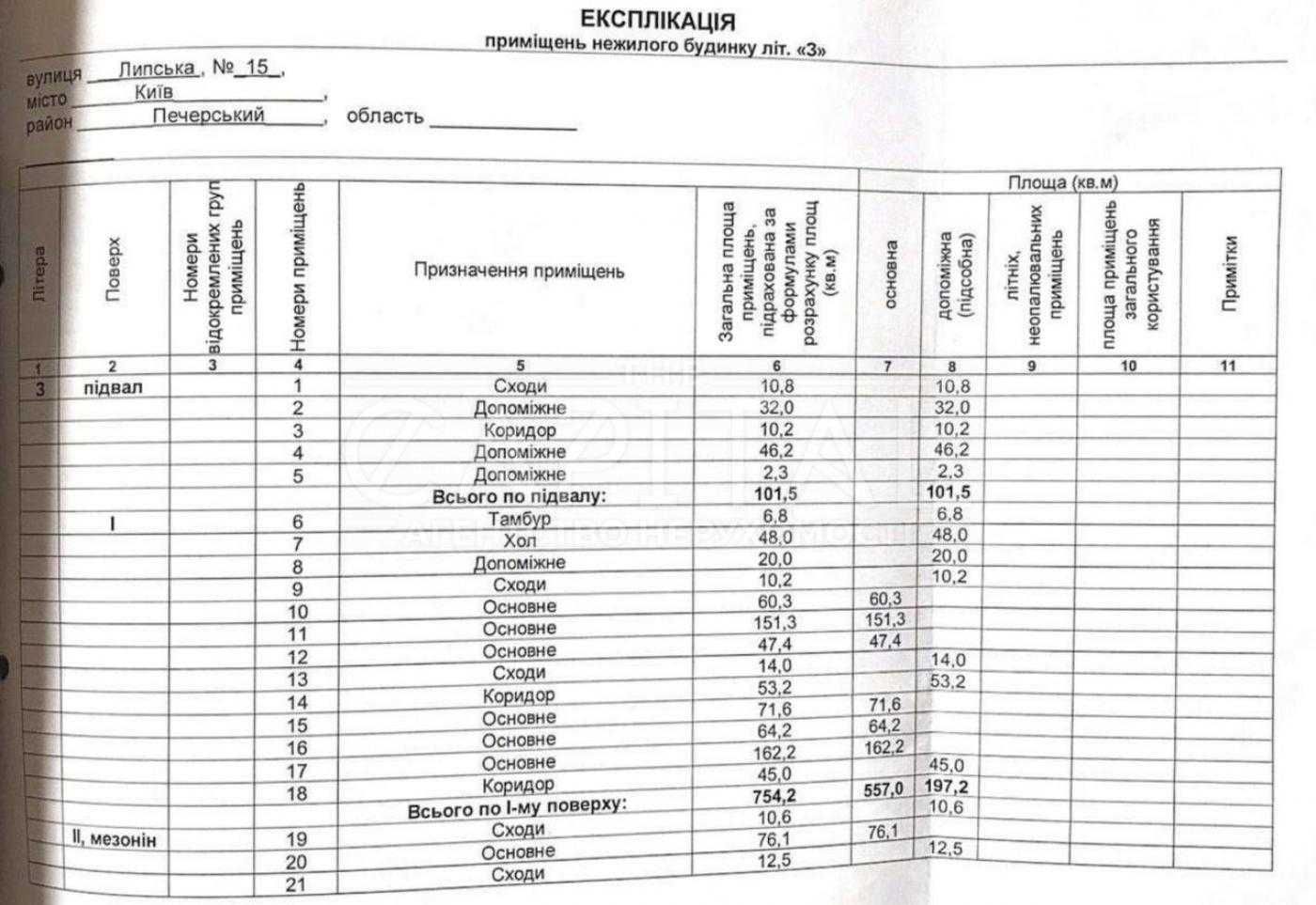 Продаж окремої будівлі Липська, Урядовий, купить здание в центре Киева