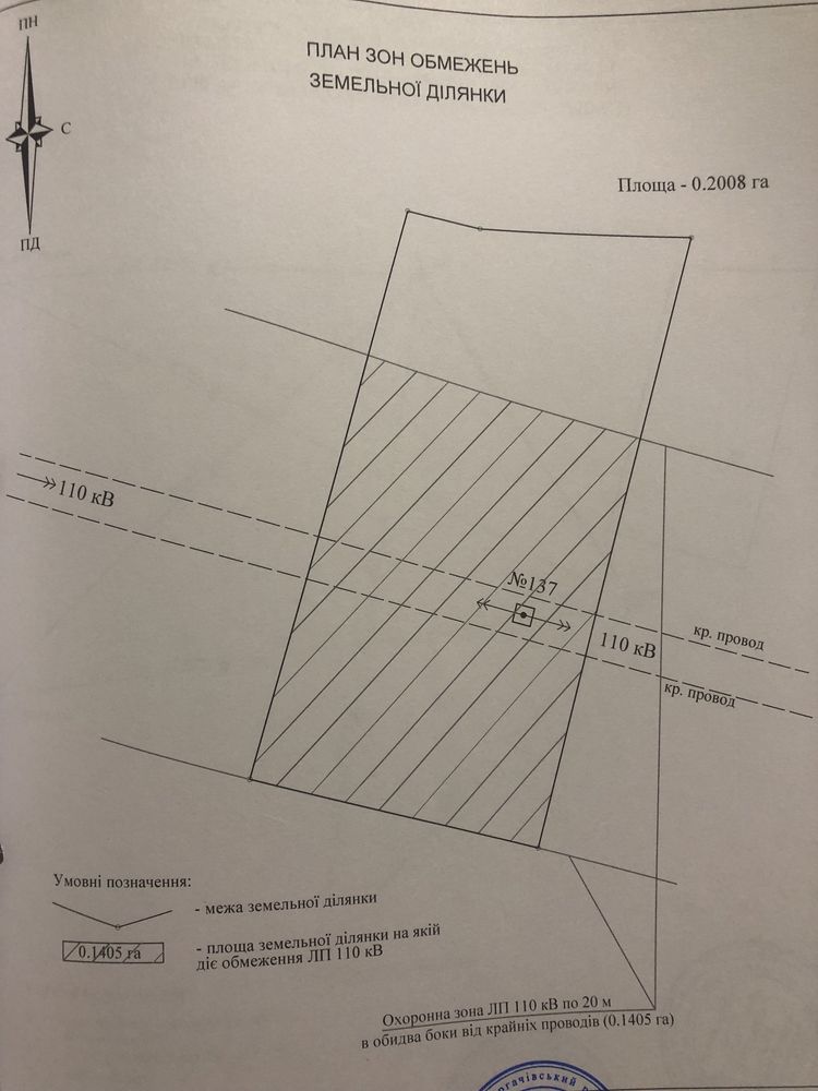 Продам земельні ділянки