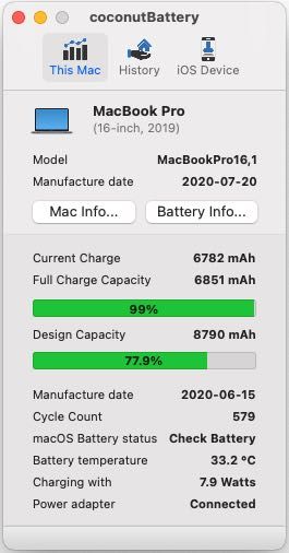 MacBook Pro 16" i9 32GB 1TB SSD AMD Redeon Pro 5500M