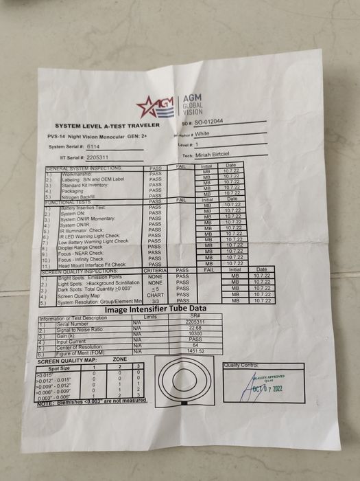 PVS-14 Нічне бачення gen: 2+