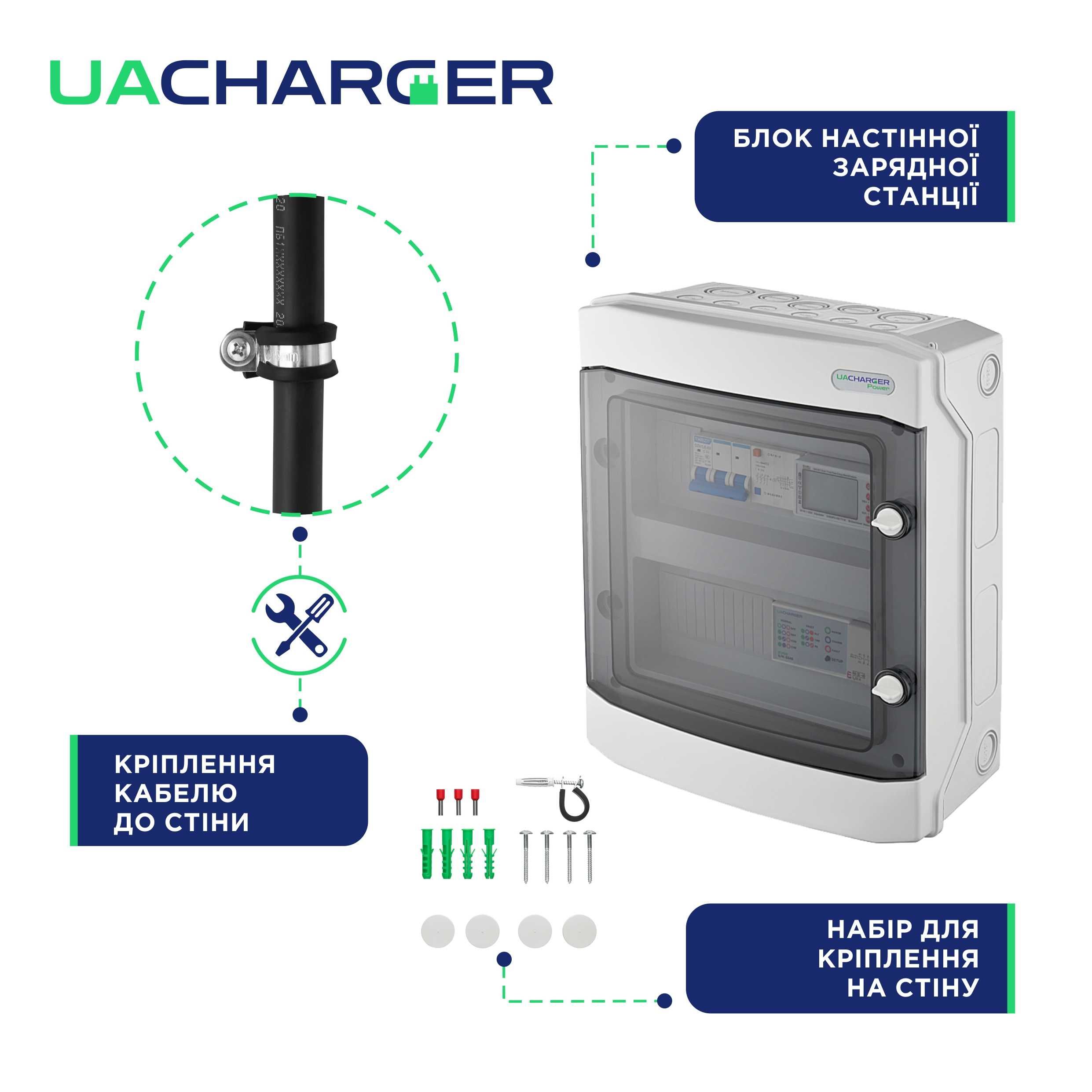 Зарядна станція UACHARGER POWER WIFI для електромобілів Type 2, 22кВт