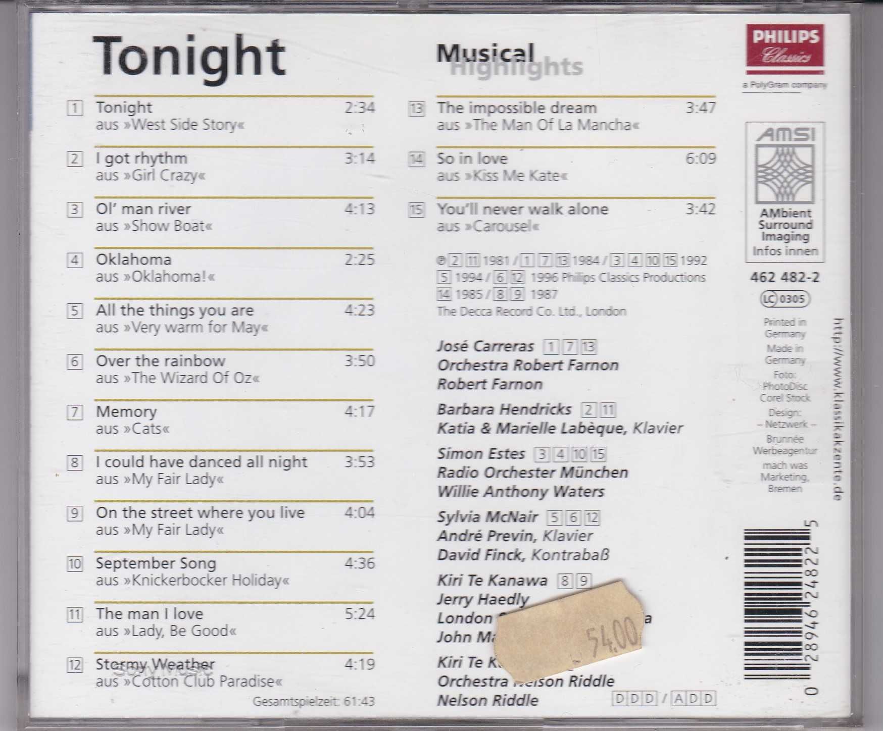 CD Tonight - Musical Highlights