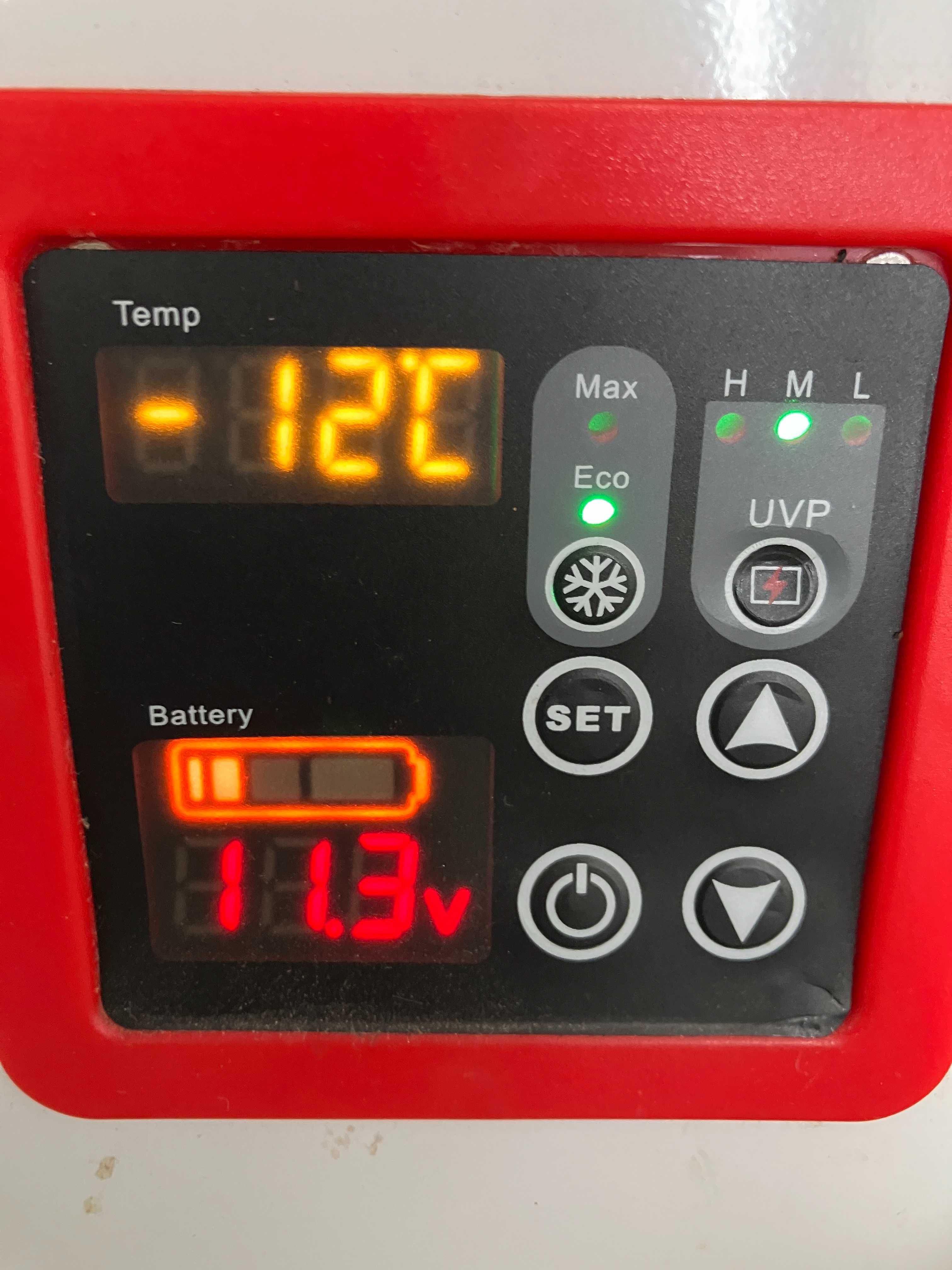 Carrinho de gelados com painéis fotovoltaicos