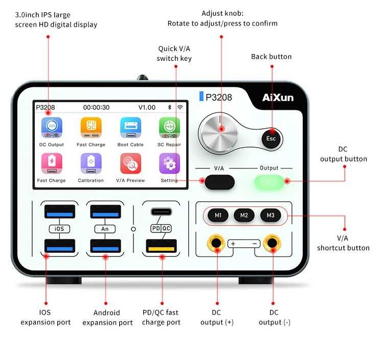 [VENDIDO] Aixun 320w fonte de alimentação regulada inteligente 32v 8a