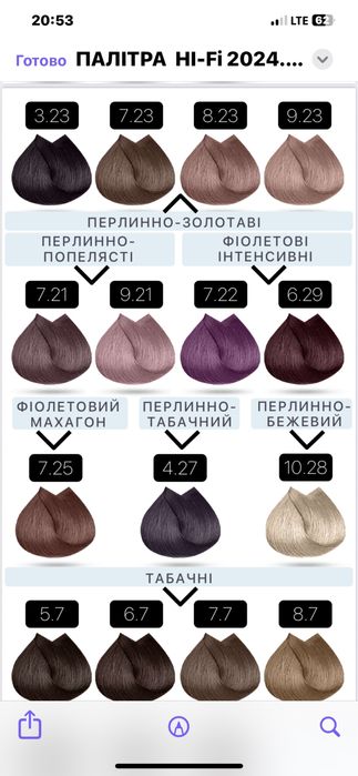 Краска для волос