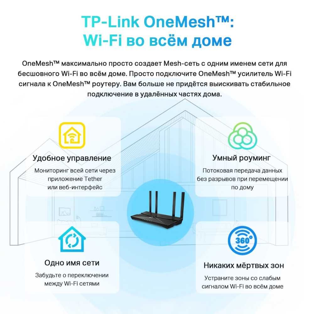 Новый Mesh WiFi 6 Гигабитный 5 ГГц Роутер Tp-Link Archer AX1500