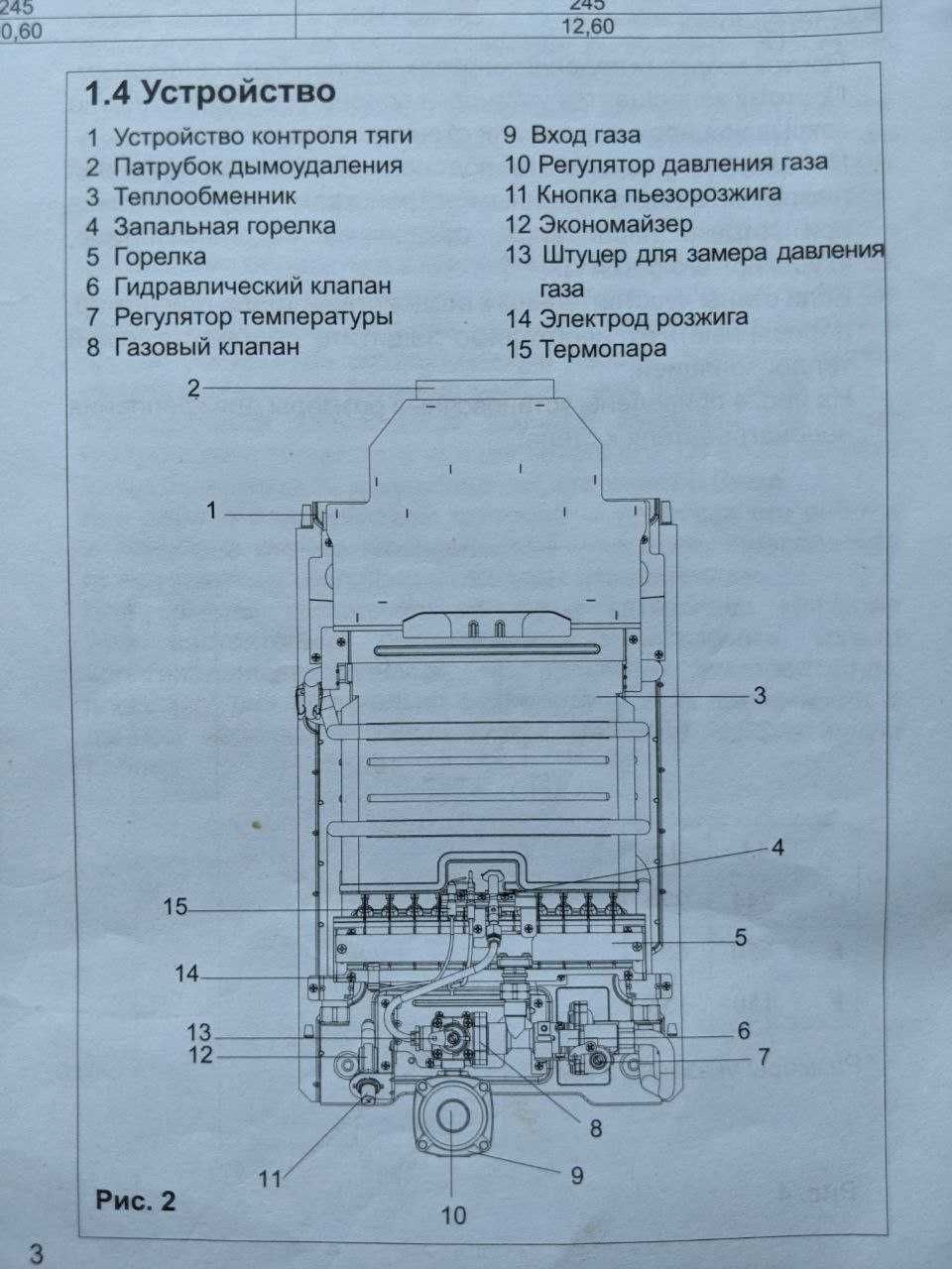 Газова колонка Beretta Aqua 11