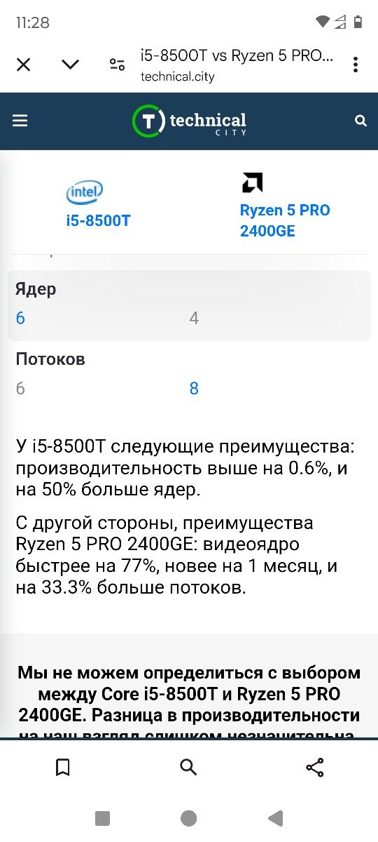 ПК HP EliteDesk 705 G4 20Gb mini