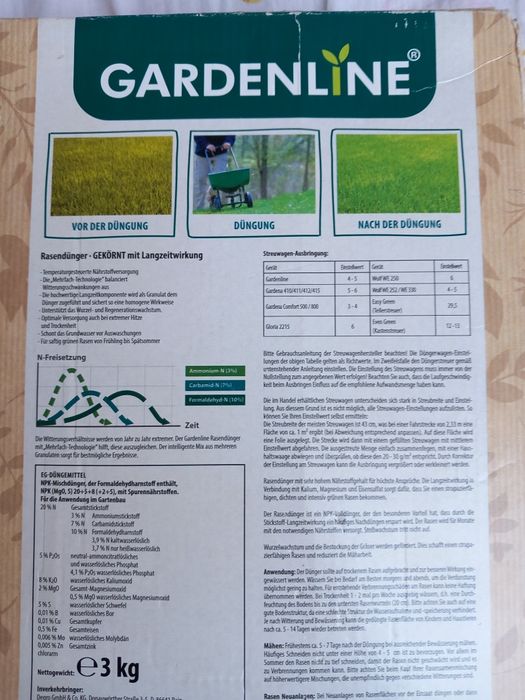Насіння для зеленого газону