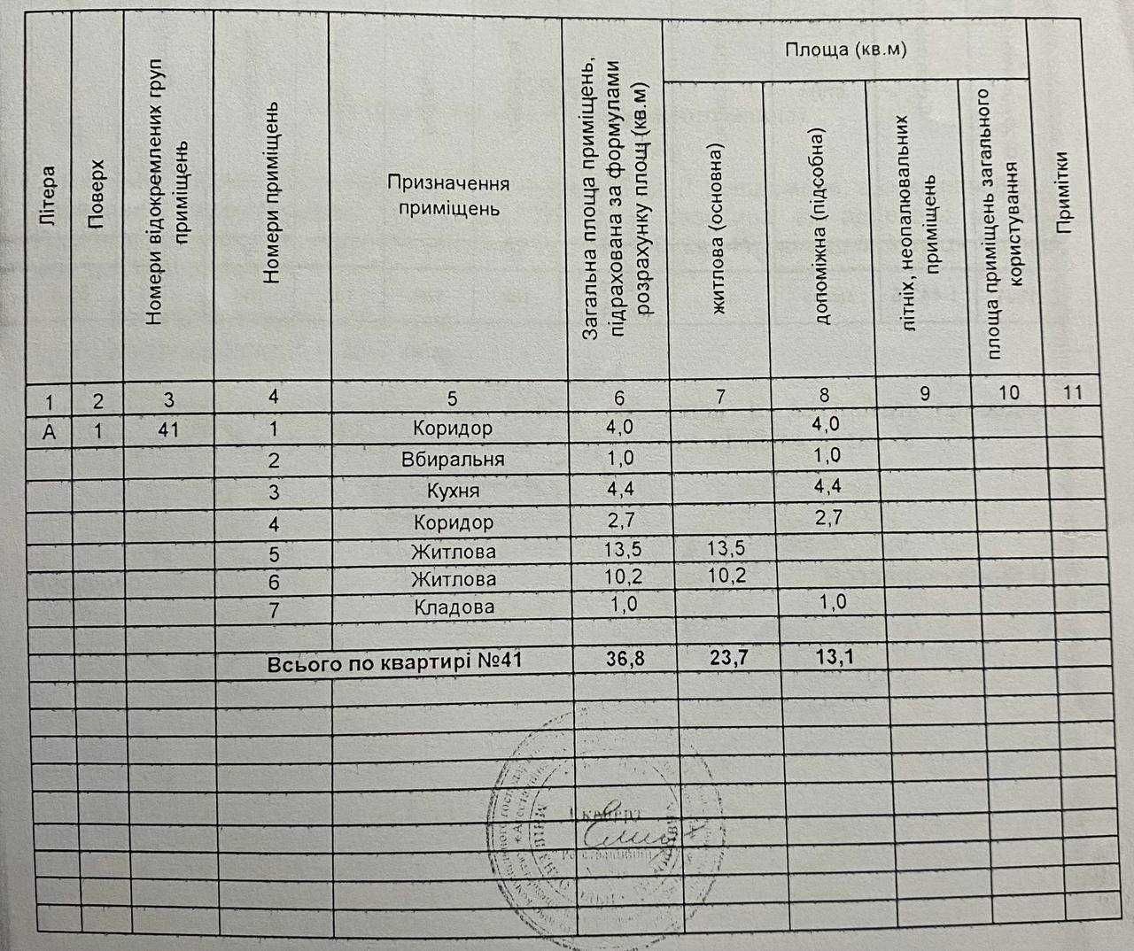 Продаж 2-ух кімнатної квартири Київ, Поділ, Лук'янівська, Петрівка