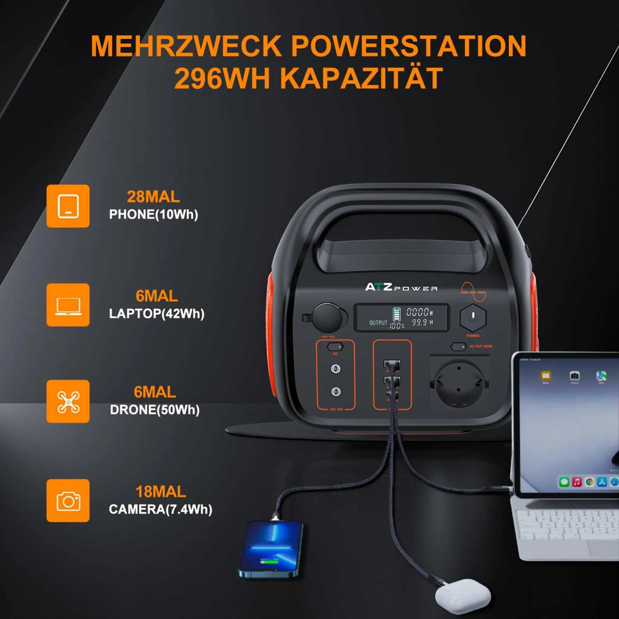 Przenośna stacja zasilania z magazynem energii ATZPOWER , power bank