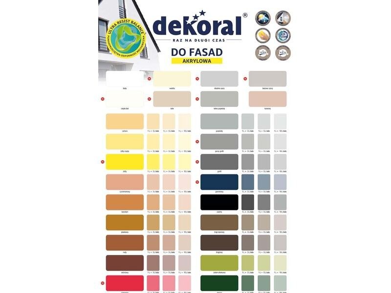 DEKORAL Farba Fasadowa POLINIT 5L Sahara