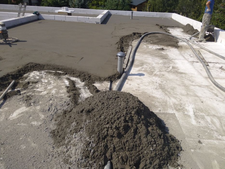 Posadzki mixokret wylewki,podbetony