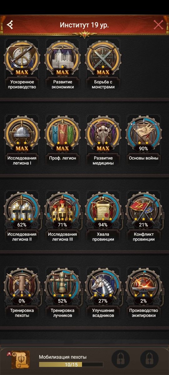 Продаж акаунту в Rise of Castle