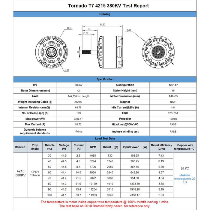 Двигун BrotherHobby Tornado T7 4215 Motor X Class 680KV