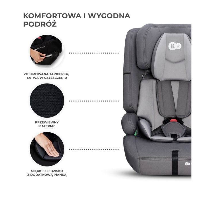 Fotelik samochodowy Safety Fix2 I-Size 76-150 cm  ( 9-36 kg) isofix