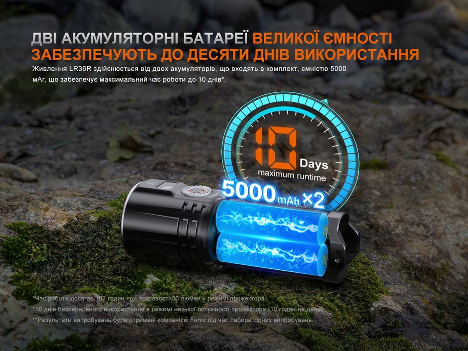 Fenix LR36R Ліхтар Лазерний (10000 Люмен 1260 Метрів) ГАРАНТІЯ 5 РОКІВ