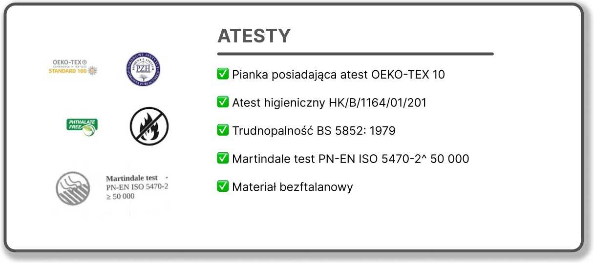 Zestaw klocków piankowych "plastry miodu'' kształtki rehabilitacyjne