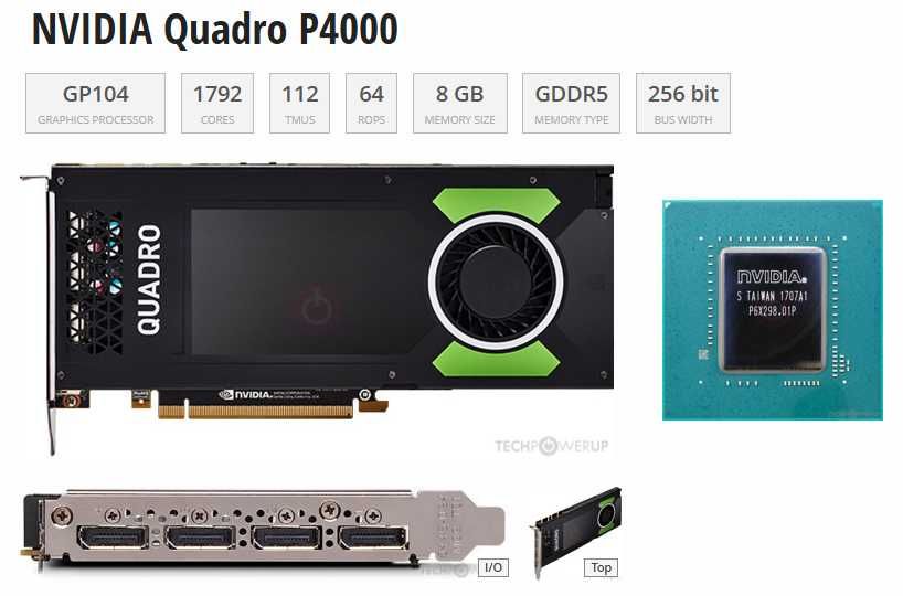 Placa gráfica Nvidia Quadro P4000, 8 Gb GDDR5, série profissional