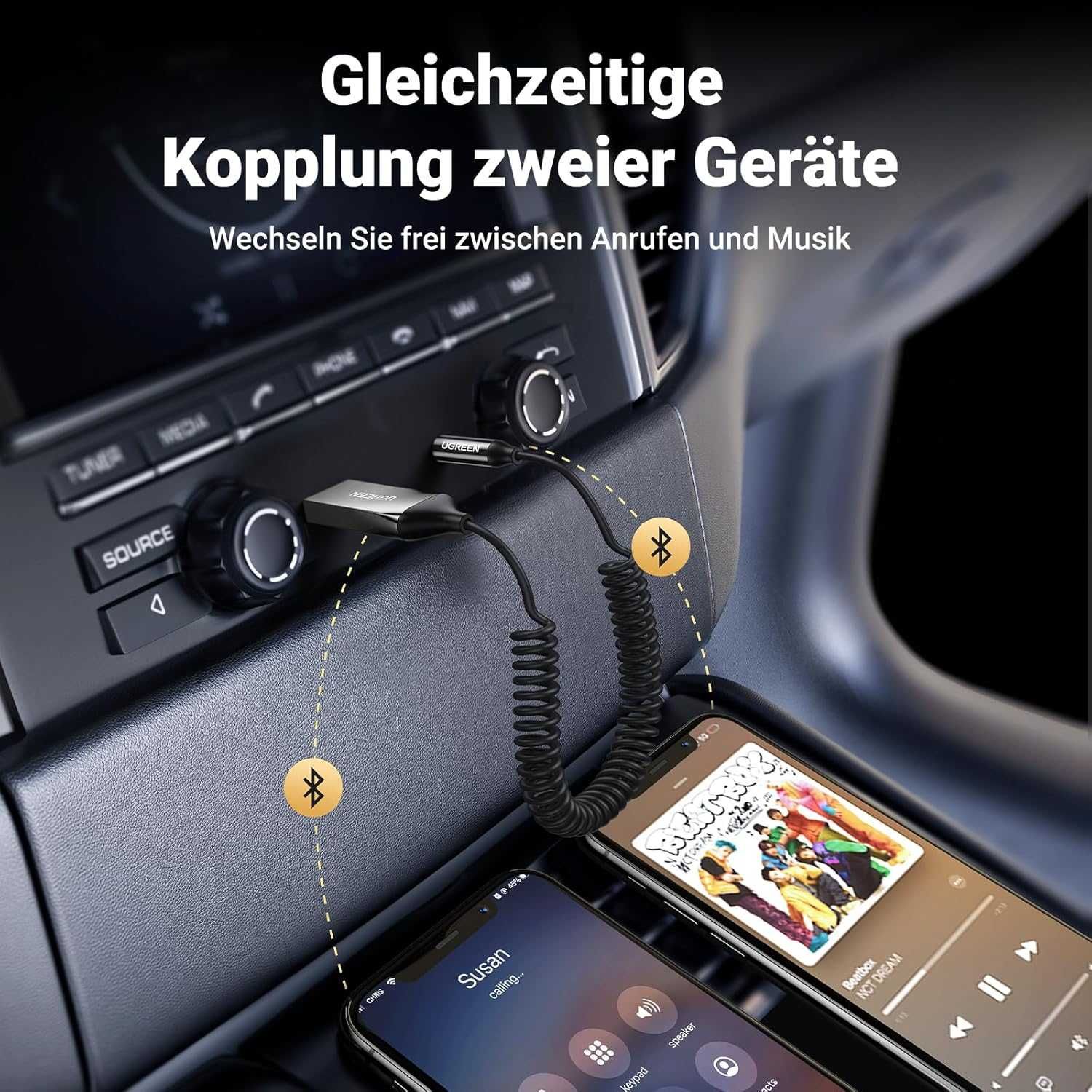 Ugreen Автомобільний bluetooth 5.3 адаптер