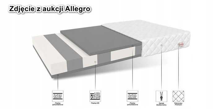 Materac LUIGI 90x190 Komfortowy Pianka Visco