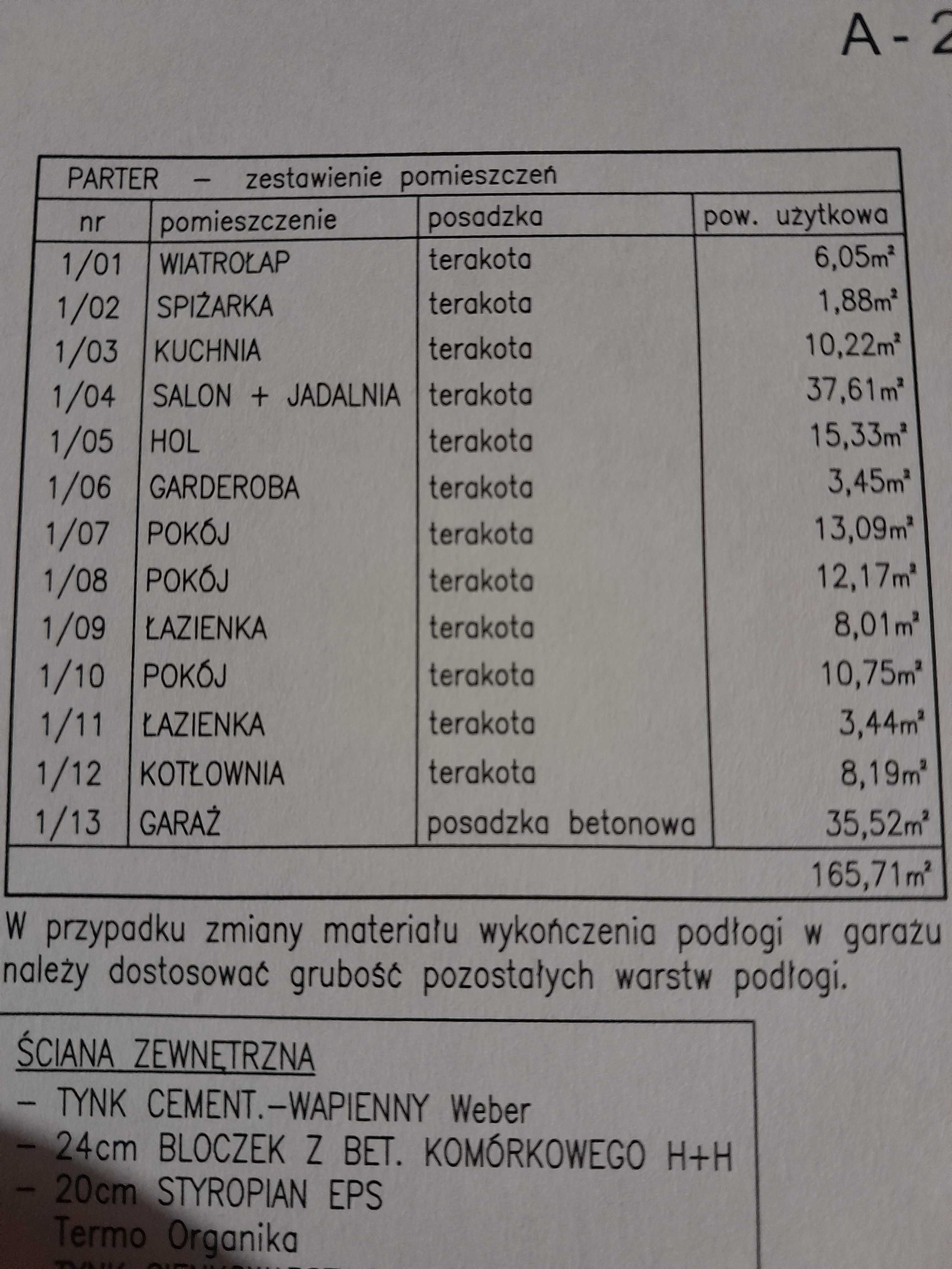 Projekt domu 2700zł