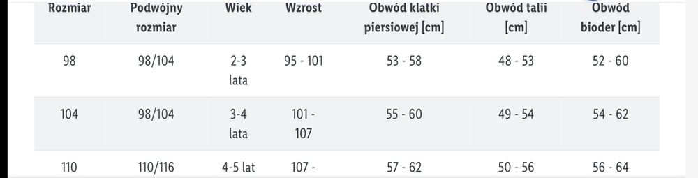 Kurtka dziewczęca r.110