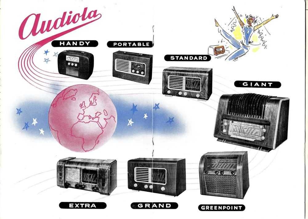 Rádio Antigo AUDIOLA HANDY (1925/1929) forrado a Pele.