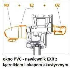 Nawiewnik EXR 309 + łącznik + okap Biały - używany, Duża ilość