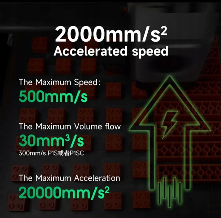 eSun PLA+HS Filament czarny 1.75mm 1kg papierowa szpula
