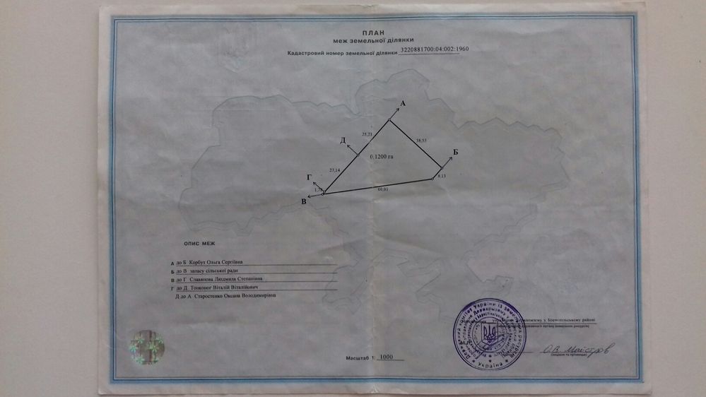 Продам землю-24 сотки Вороньков