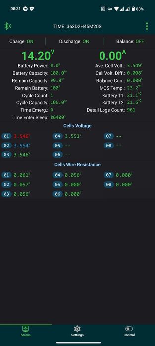 Акумуляторний блок 4s 12.8В 100А lifepo4