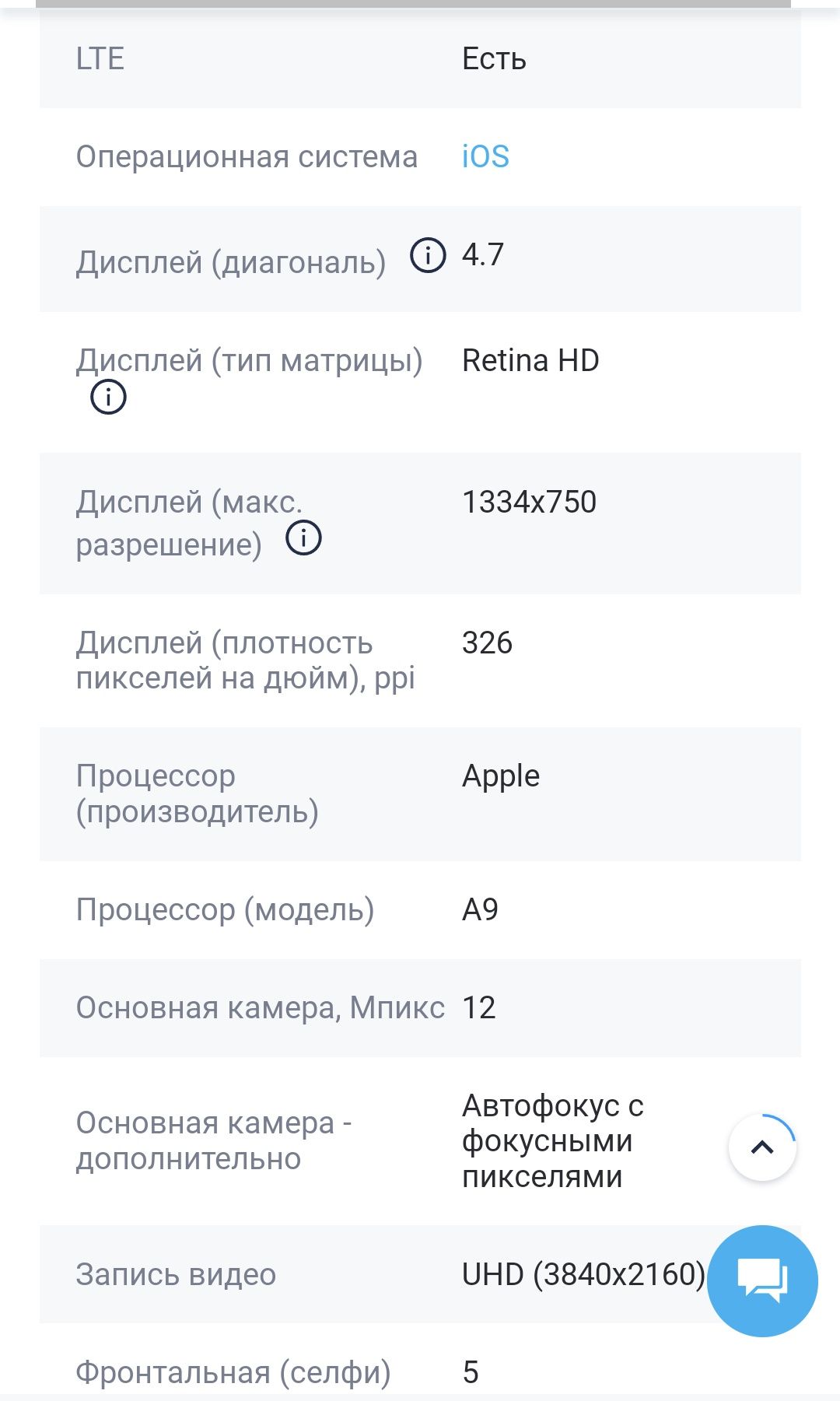 Смартфон Apple iPhone 6s CPO 64Gb Gold Model A1688